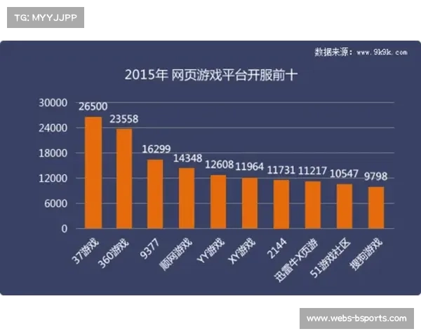 美网采用watsonx.data管理比赛数据 集中处理700万个数据点